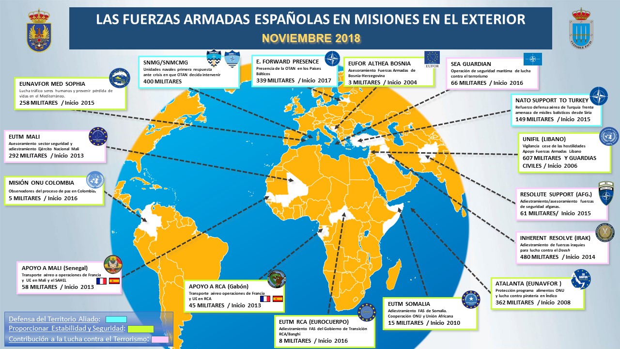 Las Fuerzas Armadas Españolas en misiones en el exterior en la actualidad